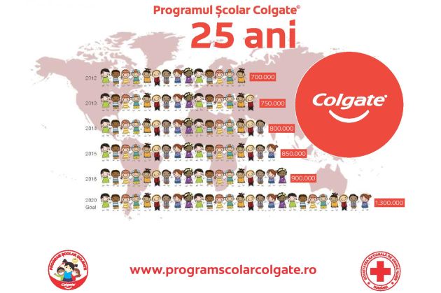 Programul Scolar colgate